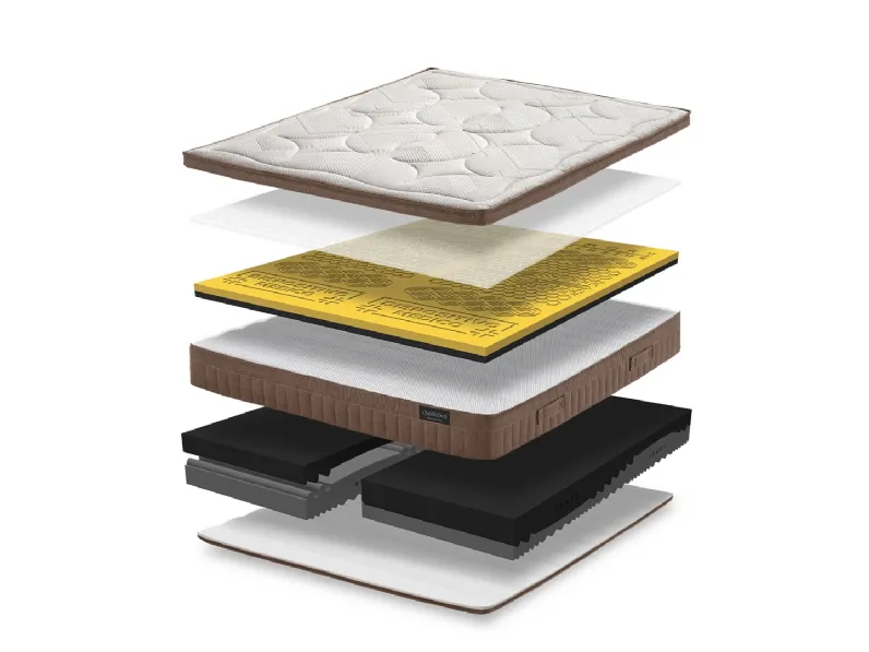Materasso con lastra personalizzabile Perseo di Qualitybed