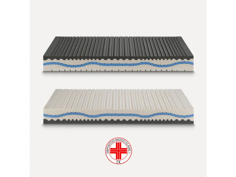 Materasso Plaza di Ideariposo