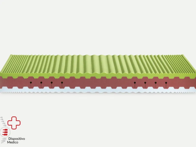 Materasso in schiuma Progress Clima de Idormibene