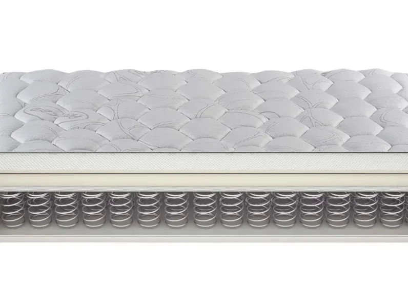 Materasso Rubino Bonnel di Castiflex