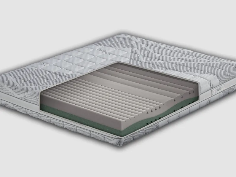 Materasso Santorini Firm di Golden Night