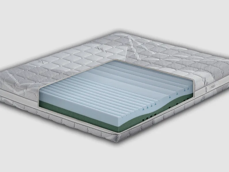 Materasso Santorini Soft di Golden Night