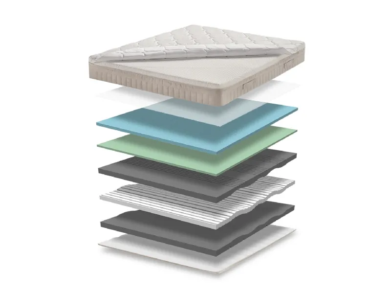 Materasso Serena in memory foam e hydrogel di Qualitybed