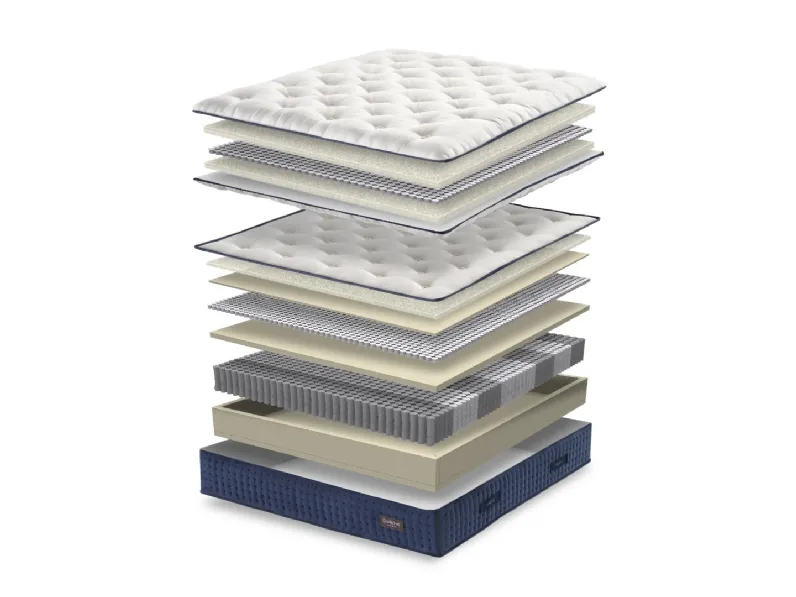 Materasso Signature a micromolle e molle indipendenti di Qualitybed