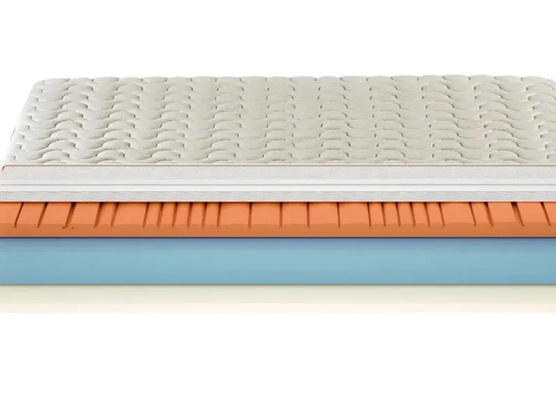 Materasso Aquaterm Skylab di Castiflex