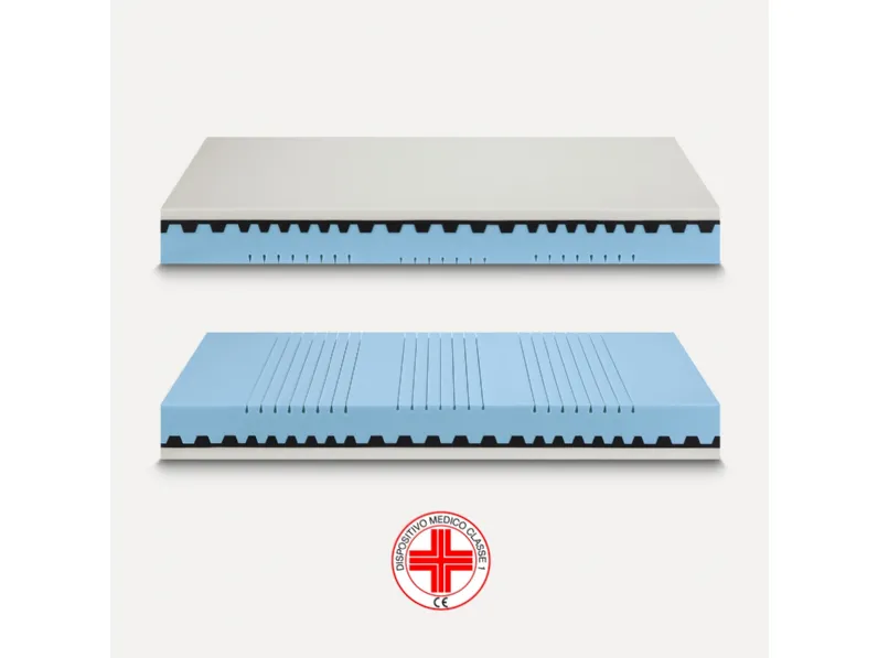 Materasso Sole Firm di Ideariposo