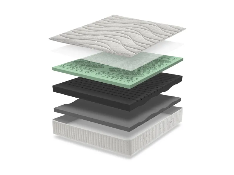 Materasso Somnia in memory foam di Qualitybed
