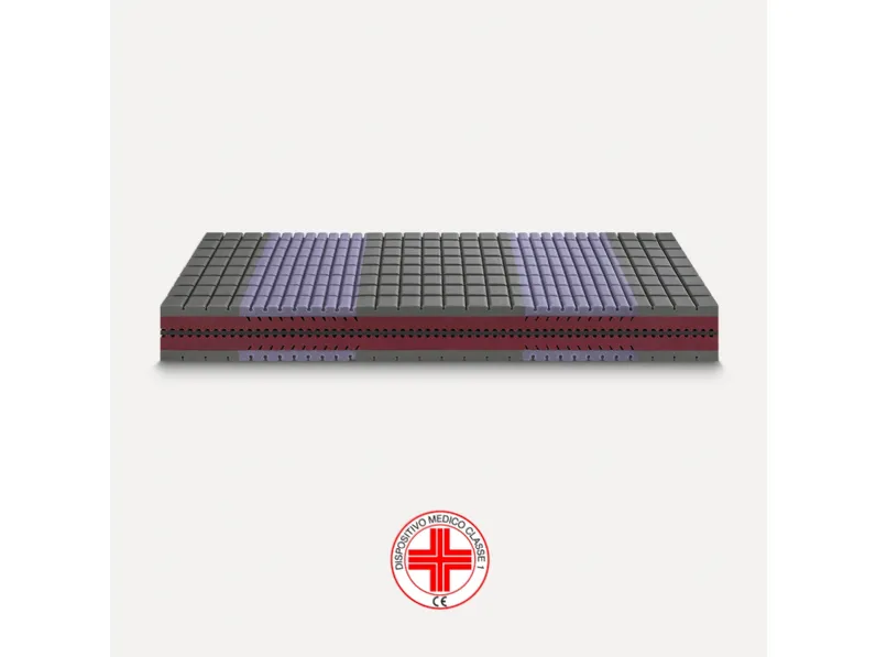 Materasso Sporting di Ideariposo