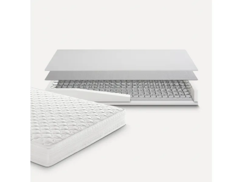 Materasso Standard di Ideariposo