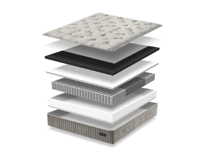 Materasso Sublime a molle indipendenti e lattice di Qualitybed