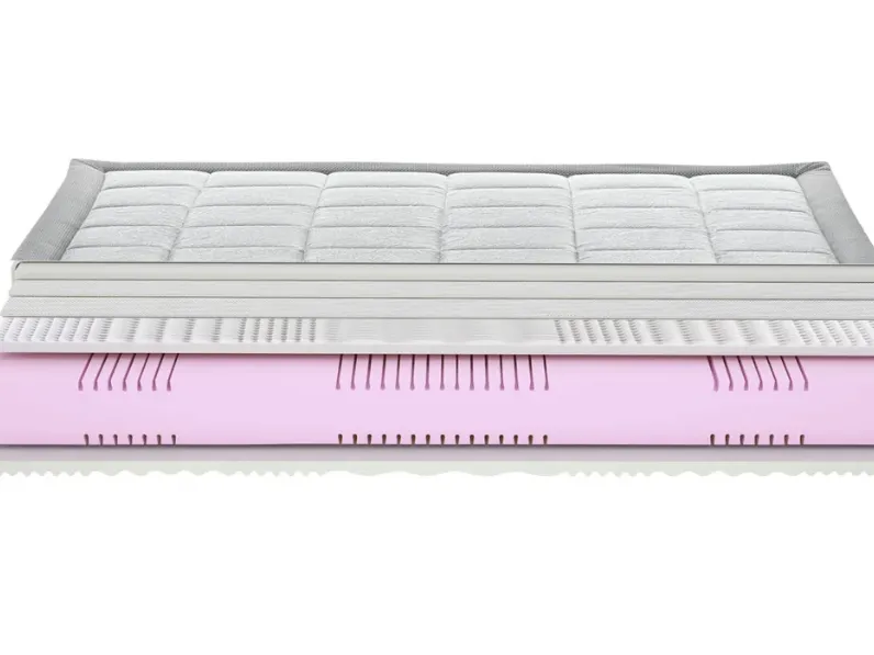 Materasso Aquaterm Superman di Castiflex