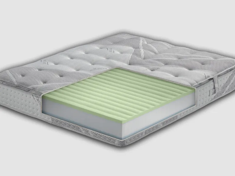 Materasso a molle Bonnell Taormina di Golden Night