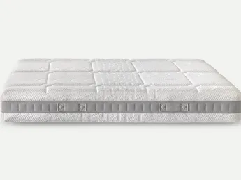 Thermo Superior HD Comfort