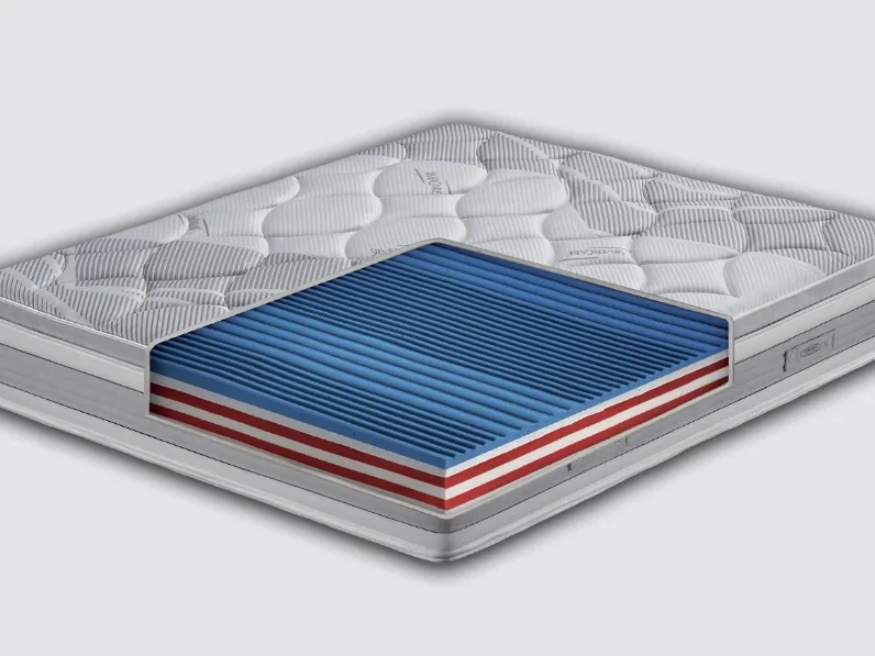 Materasso Topper Lux di Golden Night