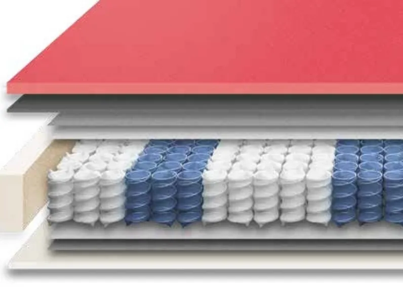 Materasso Valdelsa firm di Florentiabed