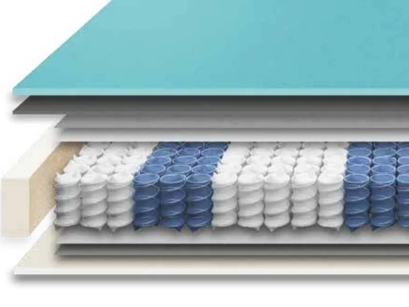 Materasso Valdelsa soft di Florentiabed