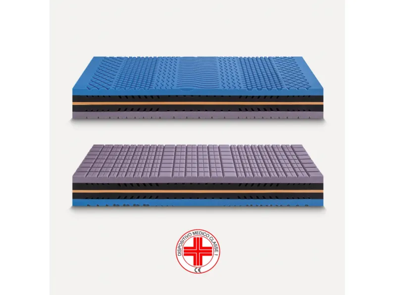 Materasso Vanity di Ideariposo