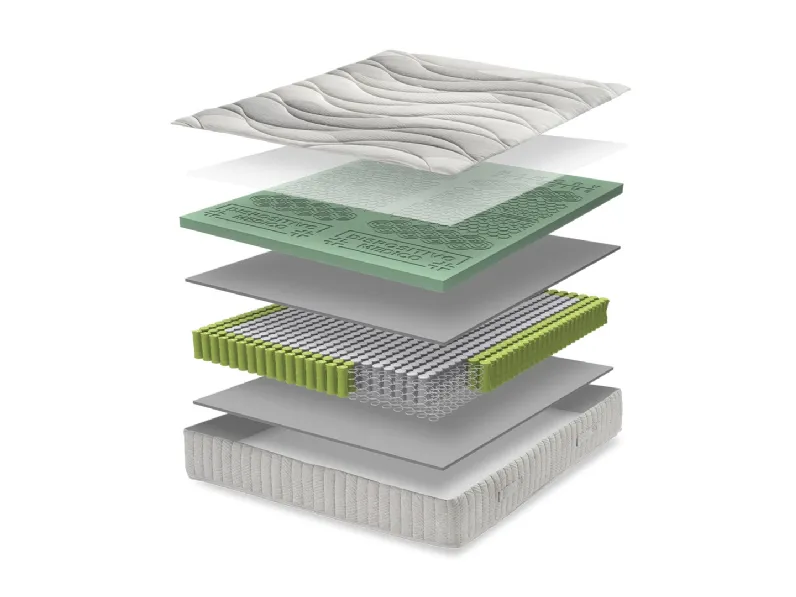 Materasso Velia a molle indipendenti e memory di Qualitybed