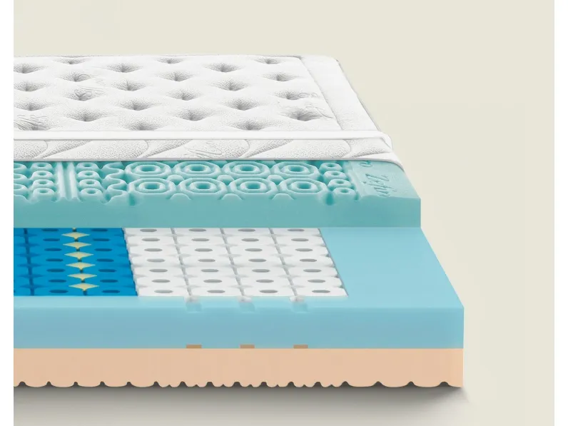Materasso Zefiro Gel di Dorsal