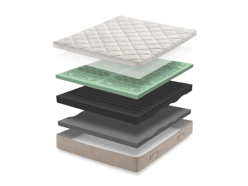 Materasso Zenit in memory foam di Qualitybed