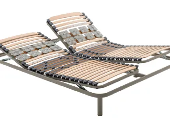 Orizzonte Deluxe Manuale