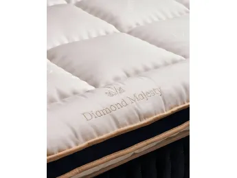 Il Topper Diamond Majesty di Vispring rappresenta il vertice dell'eleganza e del comfort, unendo des