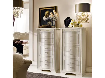 Memorie Gemma Settimanale