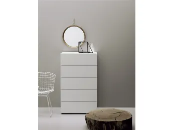 All Night Settimanale 