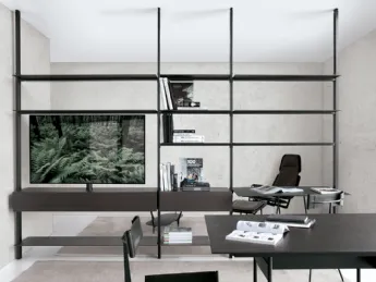 System configurazione 54