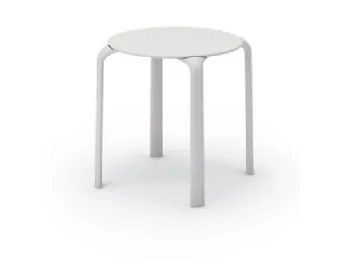 Drop Table Round
