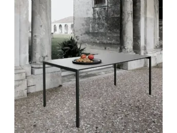 Sintesi configurazione 05