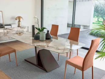 Zodiac