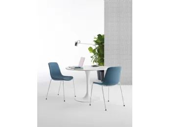 Java Soft Ospiti e Attesa