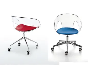 Krizia Seduta Ospiti e Attesa