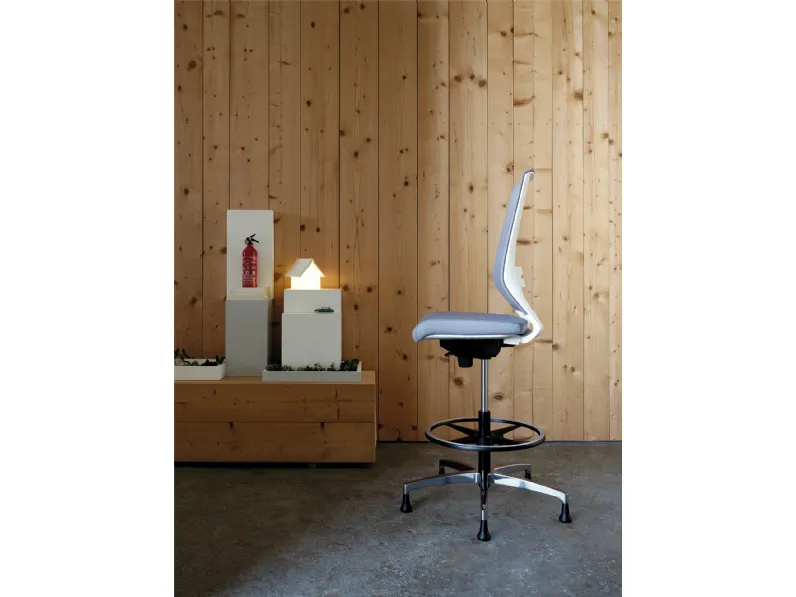 Seduta Operativa Logica White di Nahu