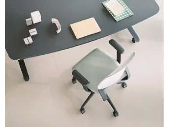 Seduta Operativa Se:motion net